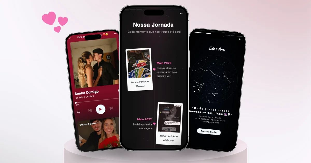 Linha do tempo do relacionamento com fotos e marcos especiais do casal