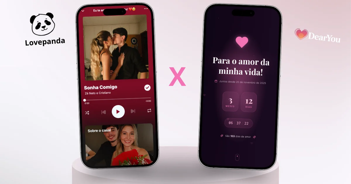 Comparação entre LovePanda e DearYou para presentes digitais