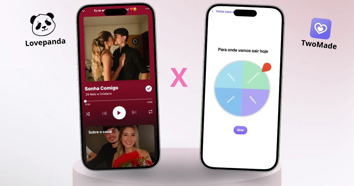 Comparação entre LovePanda e TwoMade para presentes digitais