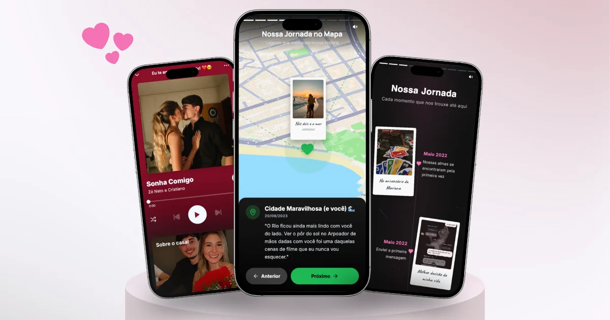 Mapa mundi interativo do casal com pins marcando lugares visitados juntos