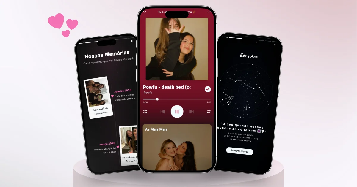 Presente digital criativo para best friend com retrospectiva personalizada