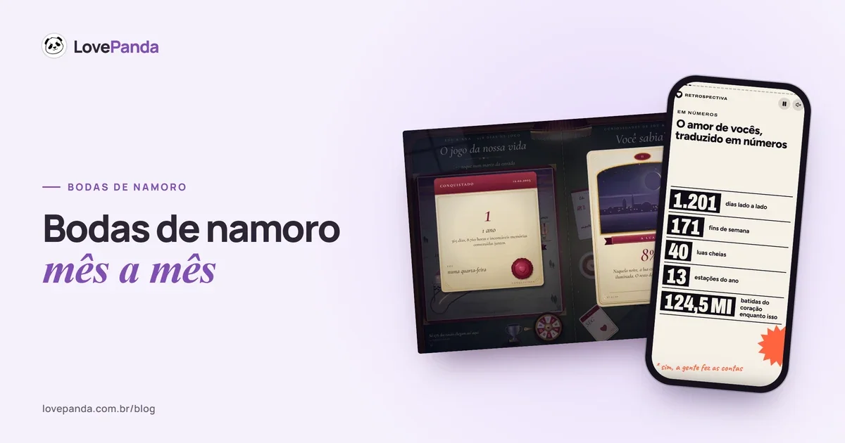 Passaporte de conquistas da Retrospectiva do Casal com carimbos de 1 mês, 100 dias e 6 meses, ao lado de uma tabela com os nomes das bodas de namoro