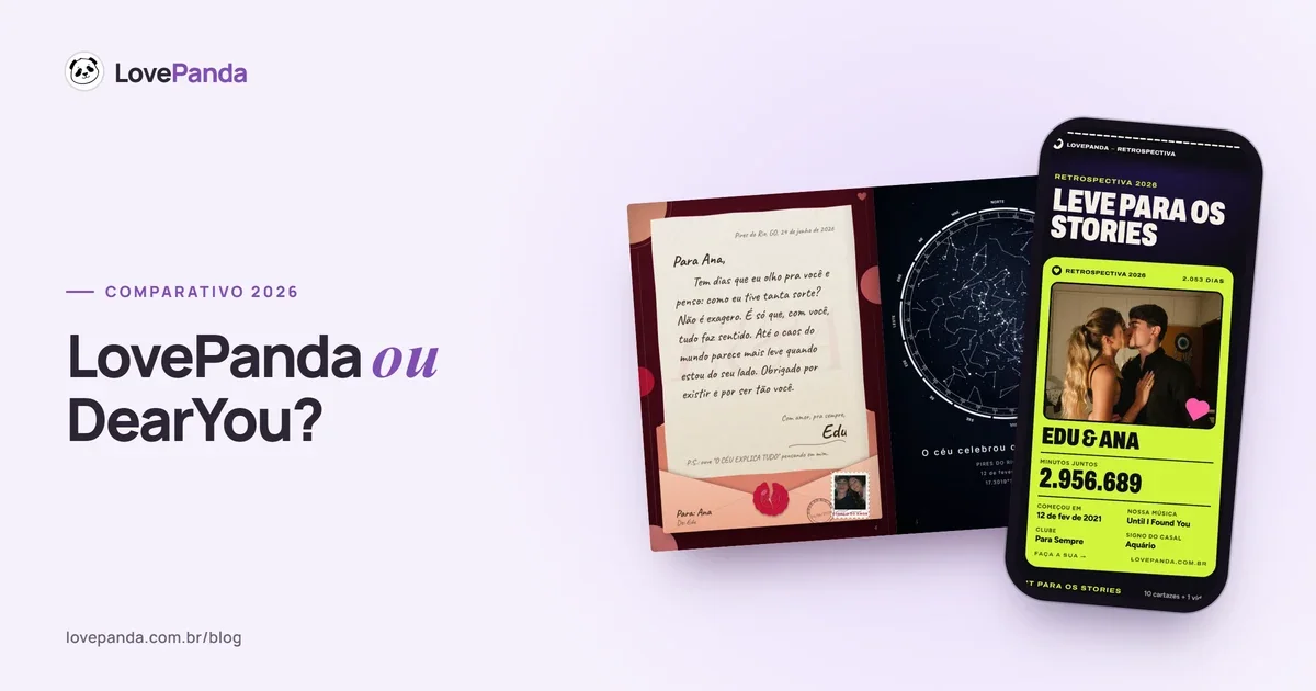 Vergleich DearYou oder LovePanda mit echten Ansichten des Paaralbums in 3D und des Paar-Rückblicks auf dem Handy