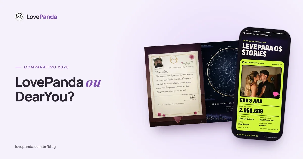 Comparativo DearYou ou LovePanda com telas reais do Álbum do Casal em 3D e da Retrospectiva do Casal no celular
