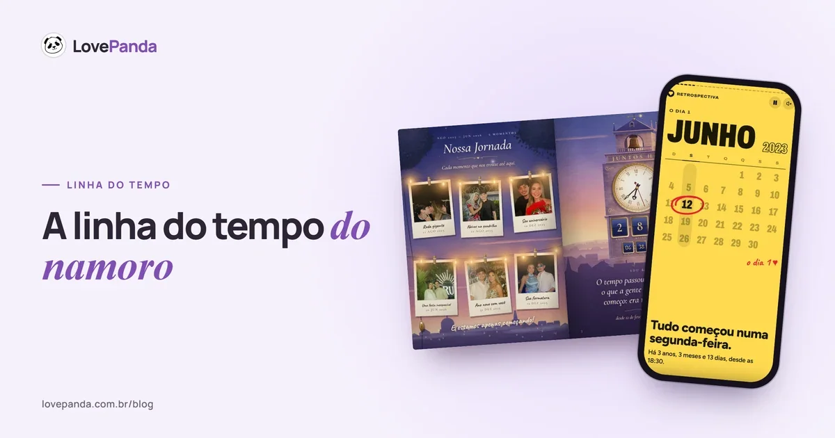 Capítulo “linha do tempo” da Retrospectiva do Casal no celular: a régua da história com cada momento na sua data e as fotos do casal em leque