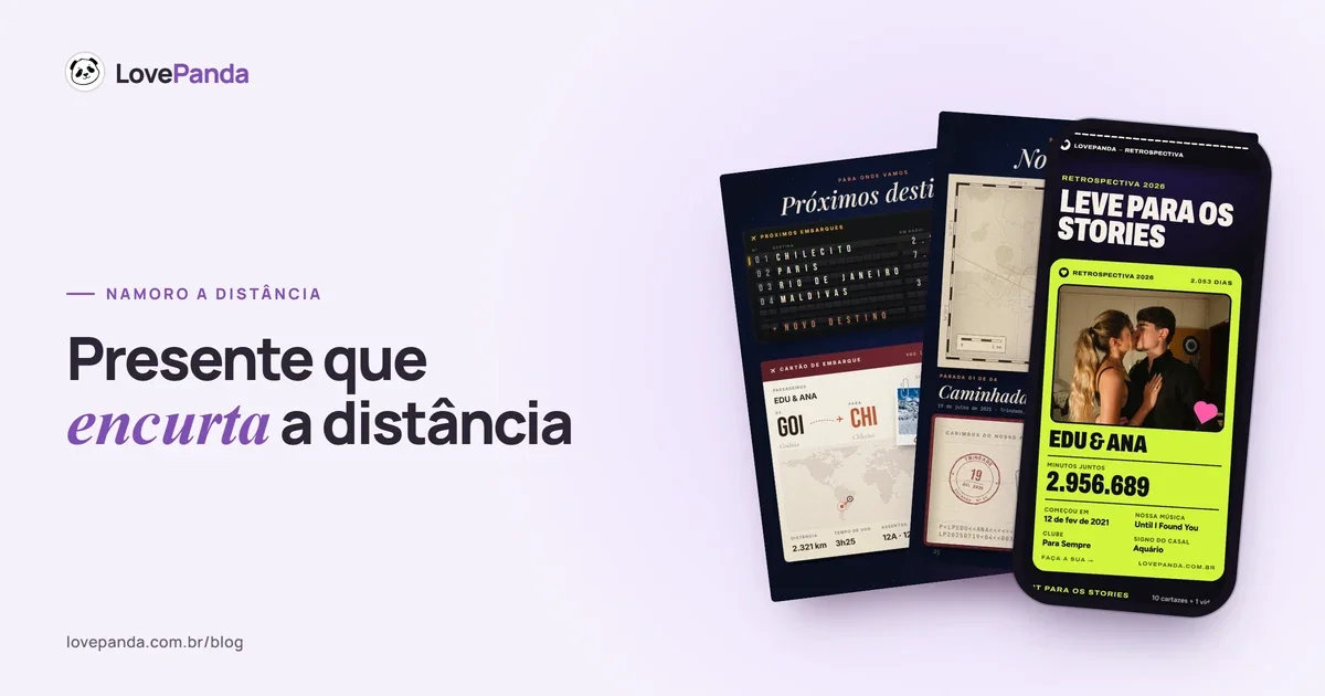 Páginas do Álbum do Casal com o atlas dos lugares do casal e os cartões de embarque dos próximos destinos, ao lado de um celular com o resumo da Retrospectiva para os stories