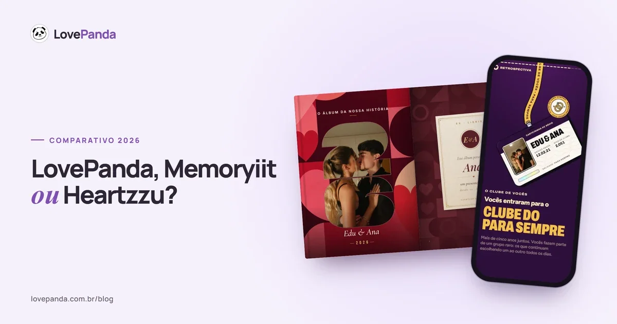 Comparison of Memoryiit, Heartzzu and LovePanda with real screens of the Couple Retrospective on a phone