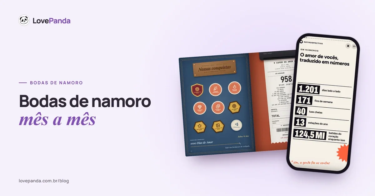 Passaporte de conquistas da Retrospectiva do Casal com carimbos de 1 mês, 100 dias e 6 meses, ao lado de uma tabela com os nomes das bodas de namoro