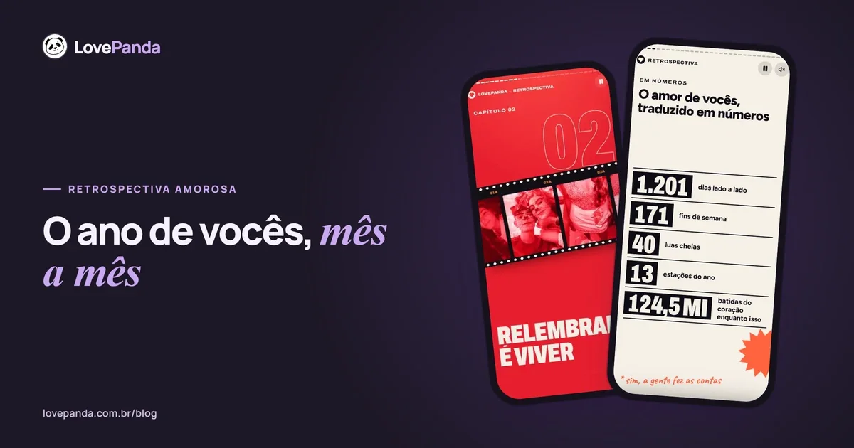 Capa “O ano de vocês, mês a mês” com duas telas reais da Retrospectiva do Casal no celular: a abertura de um capítulo com as fotos do casal num rolo de filme e a tela Em números, com dias lado a lado, fins de semana e luas cheias