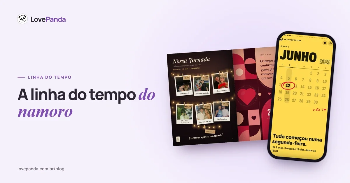 Capítulo “linha do tempo” da Retrospectiva do Casal no celular: a régua da história com cada momento na sua data e as fotos do casal em leque