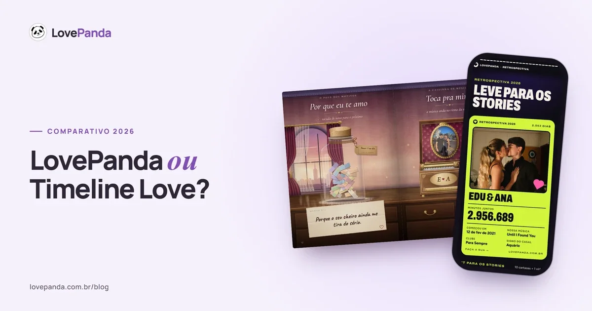 Comparativo Timeline Love ou LovePanda: o Álbum do Casal aberto em 3D ao lado de um celular com a Retrospectiva do Casal