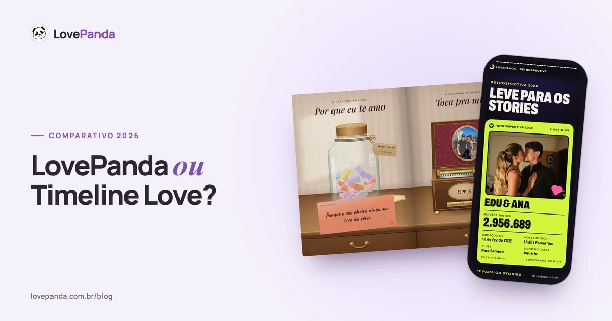 Comparativo Timeline Love ou LovePanda: o Álbum do Casal aberto em 3D ao lado de um celular com a Retrospectiva do Casal