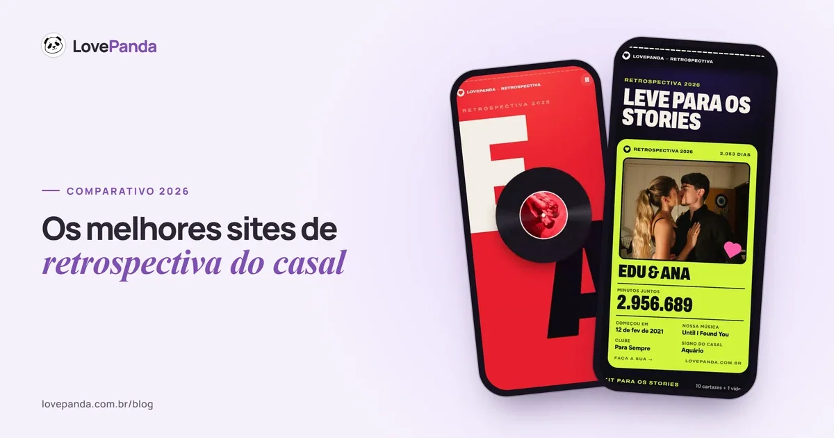 Celular com a Retrospectiva do Casal aberta na tela dos minutos juntos, ao lado de uma tabela que compara formato, prazo, edição e preço de sites de retrospectiva