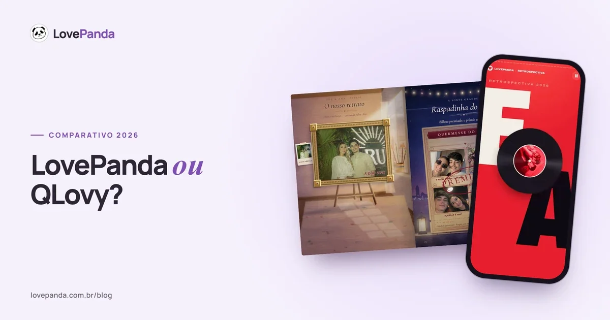 Comparativo QLovy ou LovePanda: o Álbum do Casal aberto em 3D ao lado de um celular com a Retrospectiva do Casal