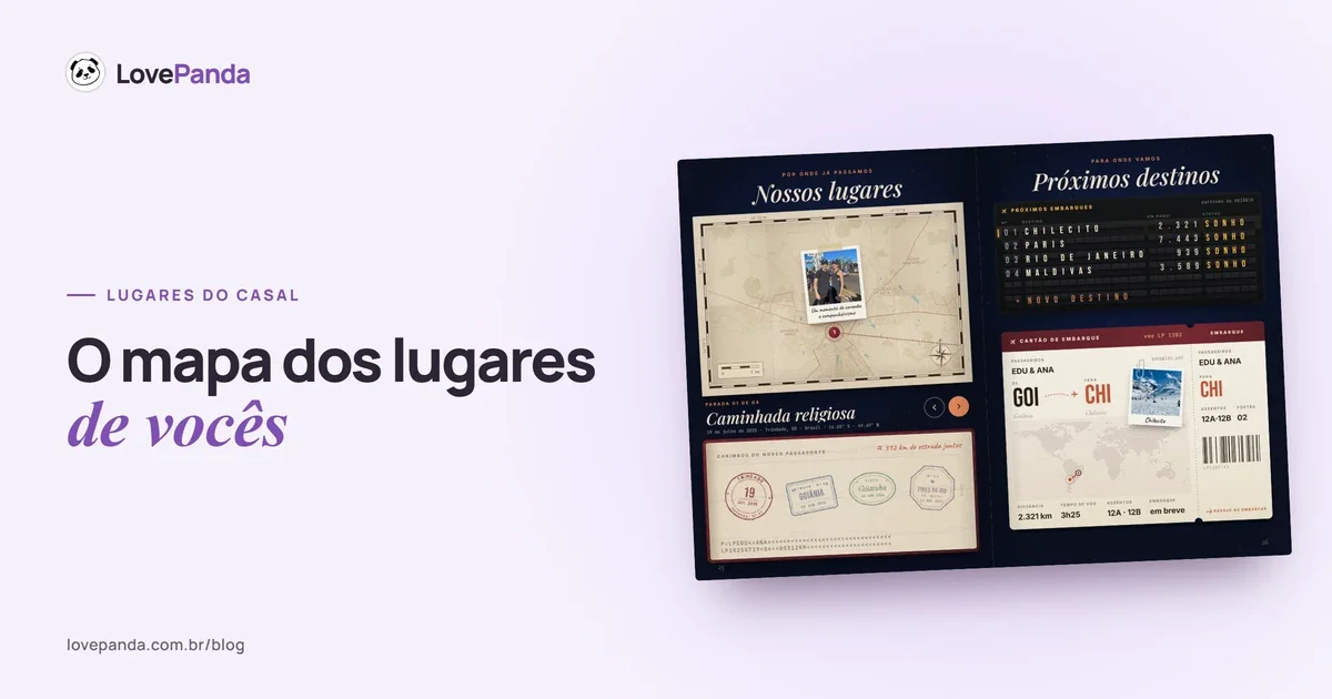 Capítulo “nossos lugares” da Retrospectiva do Casal no celular: um aviãozinho percorre a rota tracejada entre os lugares do casal, com uma polaroide em cada parada