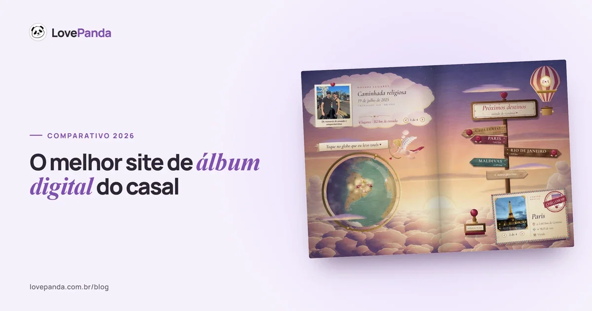 Álbum Digital do Casal da LovePanda aberto em duas páginas ilustradas, com o globo dos lugares do casal e a placa dos próximos destinos