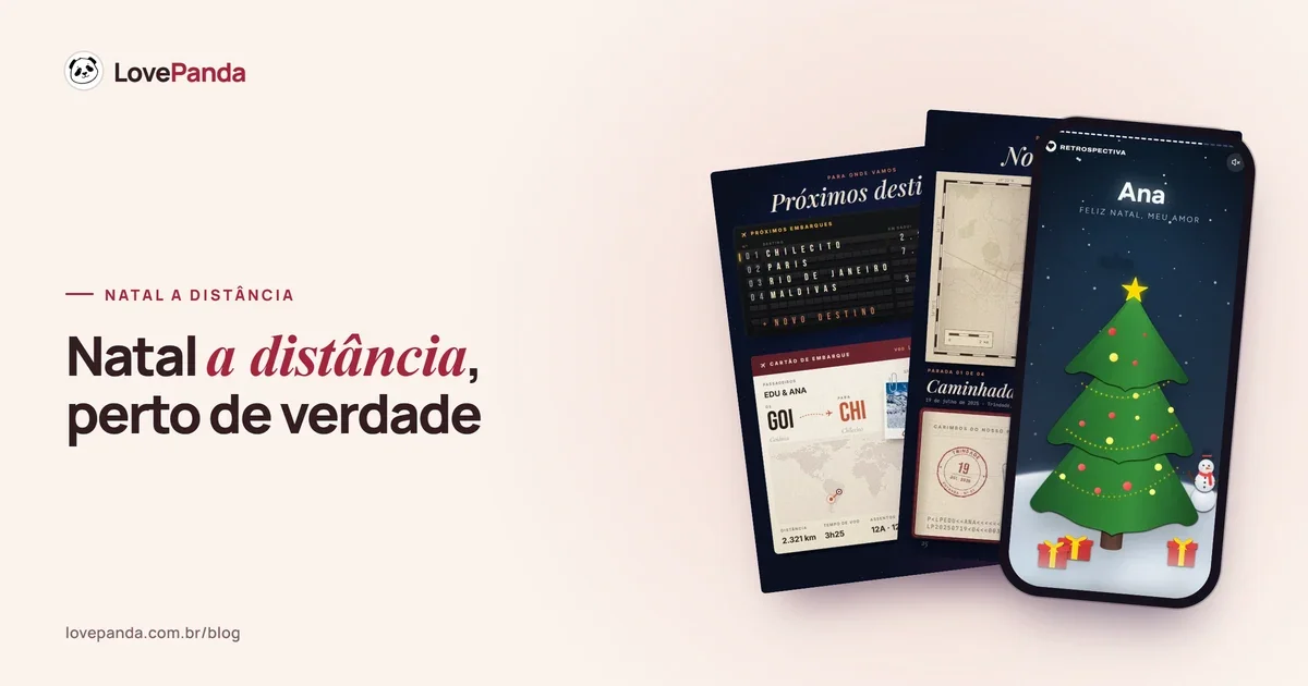 Páginas do Álbum do Casal com o atlas dos lugares e os próximos destinos, ao lado de um celular com o capítulo de Natal da Retrospectiva e presentes ao pé da árvore