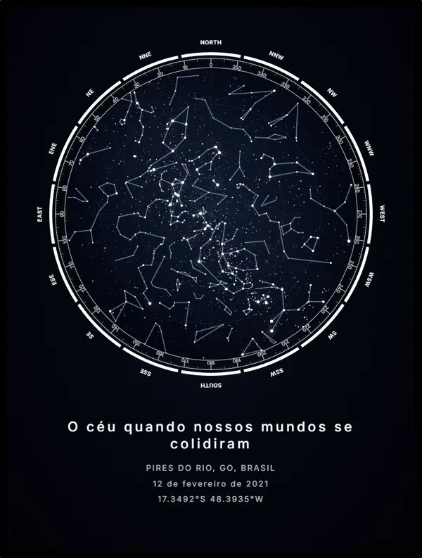Mapa das Estrelas